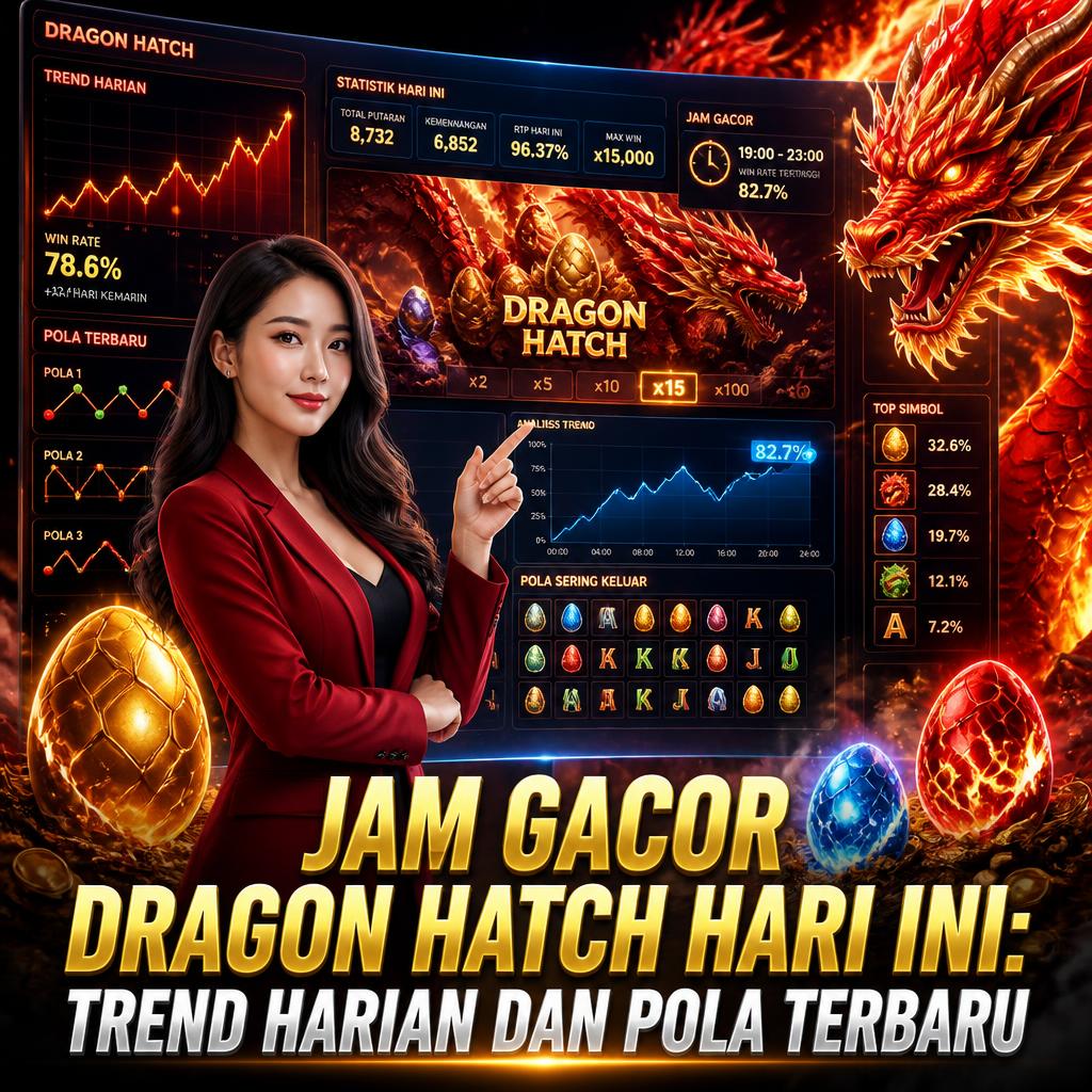 Jam Gacor & Trend Harian